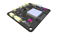Core sensing